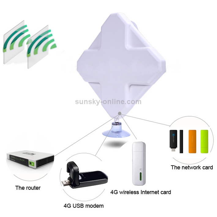 Внешняя 3g антенна для usb модема Внешняя 3g антенна для usb модема