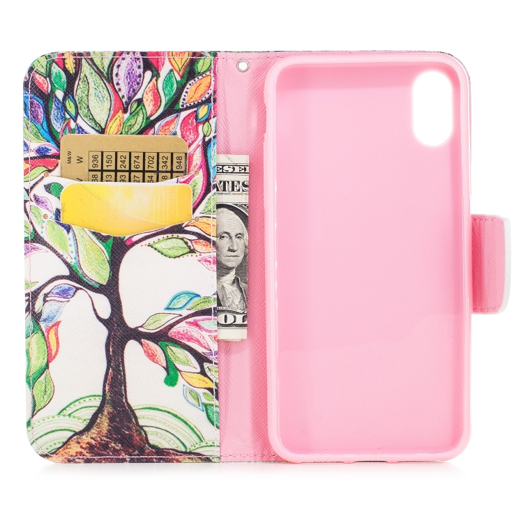 Colored Drawing Pattern Horizontal Flip Leather Case for Samsung Galaxy J2 Pro,with Holder & Card Slots & Wallet(Tree of Life)
Colored Drawing Pattern Horizontal Flip Leather Case for Samsung Galaxy J2 Pro,with Holder & Card Slots & Wallet(Tree of Life)