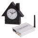 2.4G Wireless Hidden camera and receiver, built in microphone for audio monitoring,Max support 4 camera