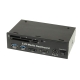 5.25 inch Media Dashboard (Multi-function Front Panel I/O Ports / All in 1 USB3.0 Media Card Reader Cool Panel)