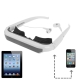 72 inch Virtual Screen Iwear Video Eyewear for iPad 2 / iPad / iPhone 4 & 4S / 3GS / 3G / iPod / iPod Touch