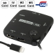 iTranslator (USB Translater for iPad 2 & iPad), Only recognizes image