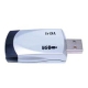 Irda Wireless connection