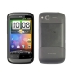 None-Working Fake Dummy, Display Model for HTC G12 Desire S (S510E)