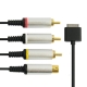 S-AV Cable for PSP GO