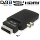 1080P Full HD DVB-T Digital Terrestrial Receiver with Remote Control, MPEG-4 / MPEG-2 / H.264 Compression Format, HDMI / SCART Output