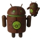 Android Robot Toy (Coffee)