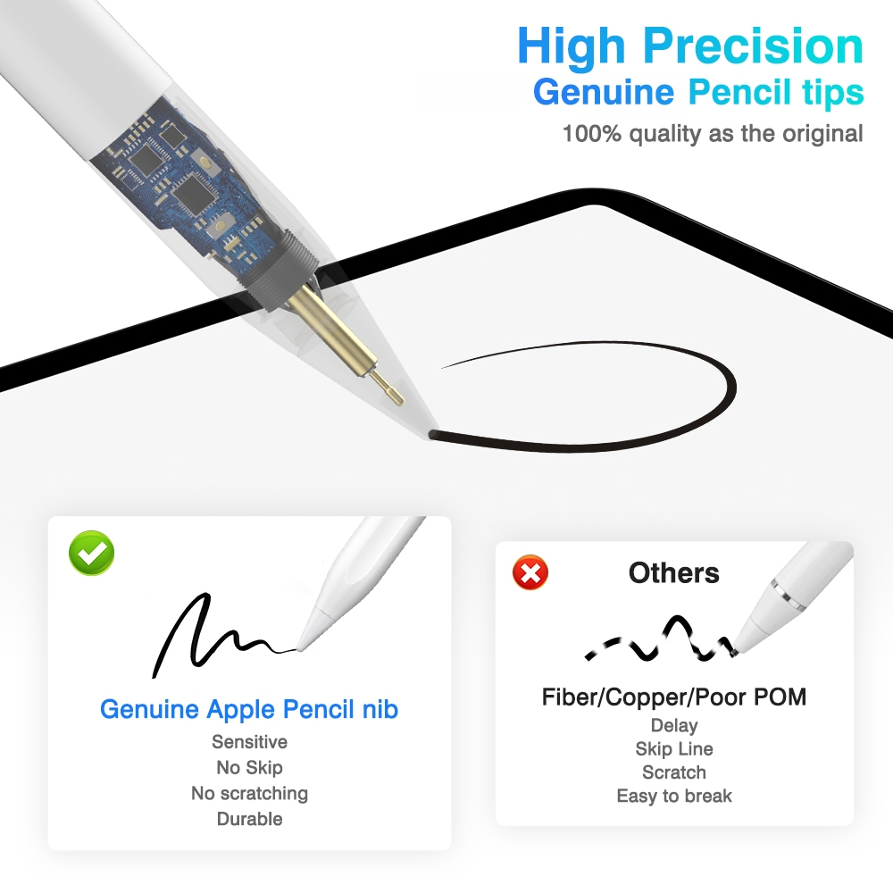 BP17-BL Type-C Universal Magnetic Bluetooth Stylus Pen(White)_voghion.com