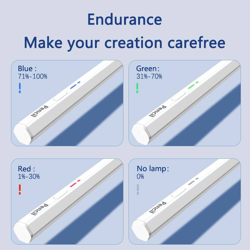 BP18-BL Type-C Universal Hexagonal Bluetooth Stylus Pen(White)_voghion.com