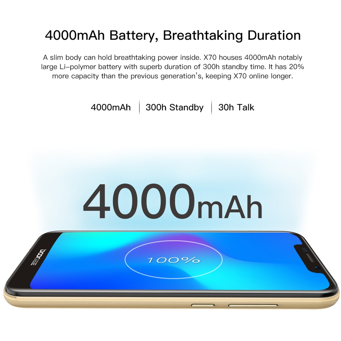 Смартфон DOOGEE X70 2GB+16GB Двойная задняя камера Идентификация по отпечатку пальца DTouch и Face ID (Фото 6) Проектор Смартфон DOOGEE X70 2GB+16GB Двойная задняя камера Идентификация по отпечатку пальца DTouch и Face ID (Фото 6)