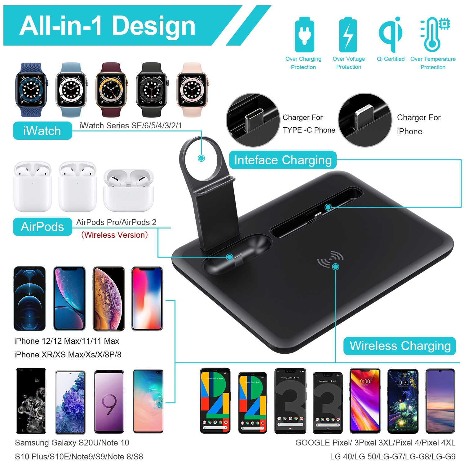 HQ-UD17 4-in-1-Drahtlosladegerät, Telefonhalter, Ladestation für Smartphones, iWatch, AirPods (weiß)_voghion.com