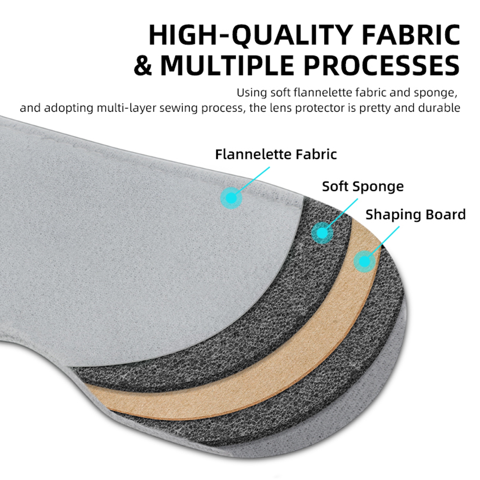 Voor PICO 4 Hifylux PC-ZF17 Lens Protector VR-bril Stofdichte sponspad (lichtgrijs)_voghion.com
