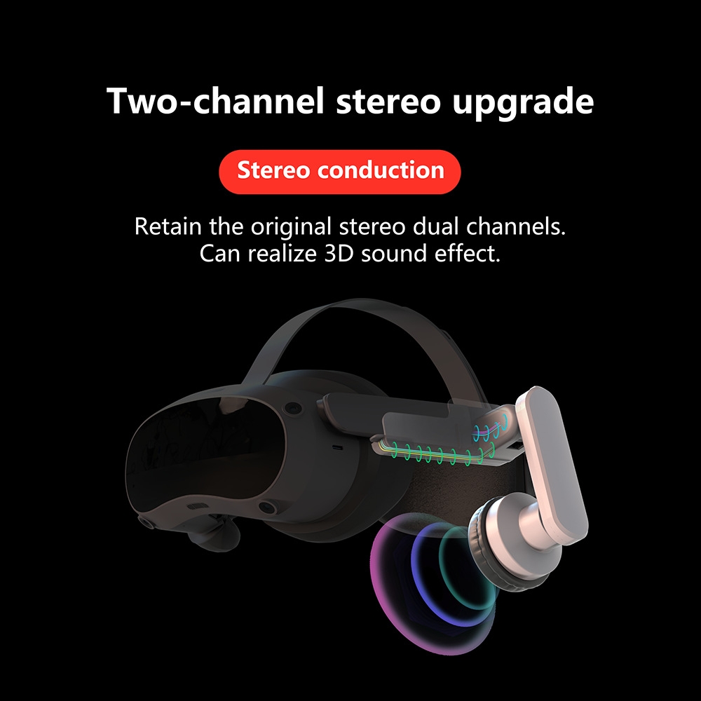 For PICO 4 / PICO 4 PRO Headset Audio Earmuffs Anti-interference VR Accessories P2_voghion.com