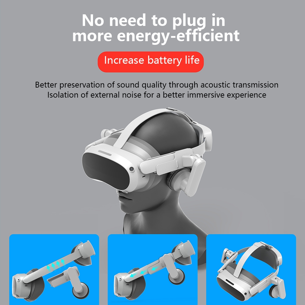 For PICO 4 / PICO 4 PRO Headset Audio Earmuffs Anti-interference VR Accessories P2_voghion.com