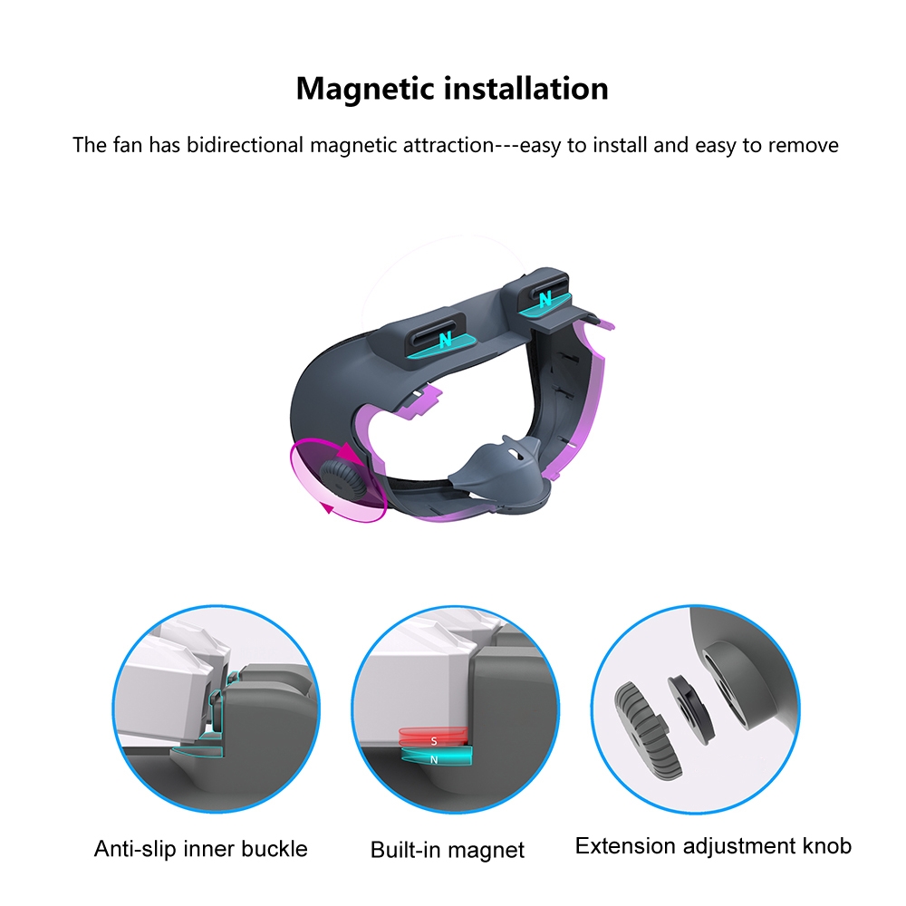 Pentru Meta Quest 3 Mască de schimb cu disipare a căldurii și ventilator, accesorii pentru măști VR anti-aburire_voghion.com