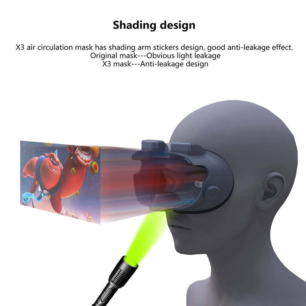 For Meta Quest 3 justerbar erstatningsøyemaske VR Blackout myk erstatnings ansiktsmaskesett_voghion.com