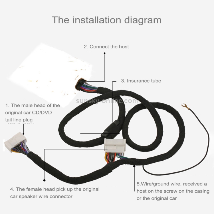 Sunsky Car Stereo Ampplified Dsp Audio Extension Cable