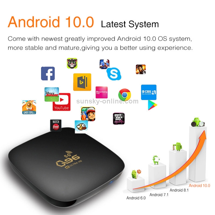 Q96 4K HD Smart TV Box, Android 7.1, Amlogic S905L2 Quad Core, 1GB+8GB, AU Plug - B1