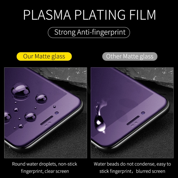 KOUYU Screen Protectors 25 PCS AG Matte Anti Blue Light Full Cover Tempered Glass for Oppo Realme C2 Tempered Film