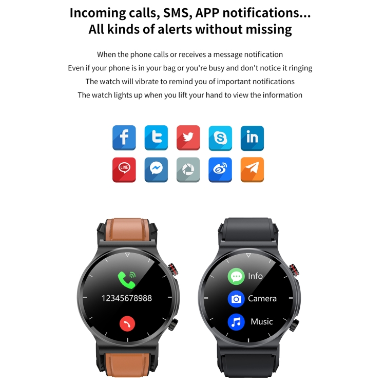 S2 1.3 inch Leather Strap Smart Watch, Support Body Temperature Monitor/Blood Oxygen Monitor(Black) - B7