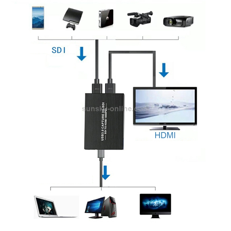HDMI0195
