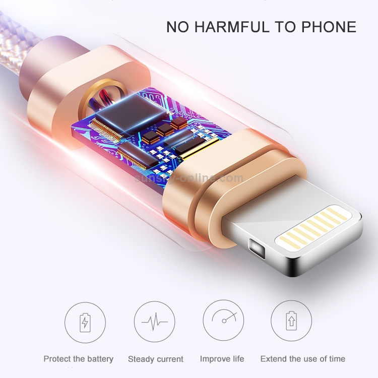 IP7G2165RG
