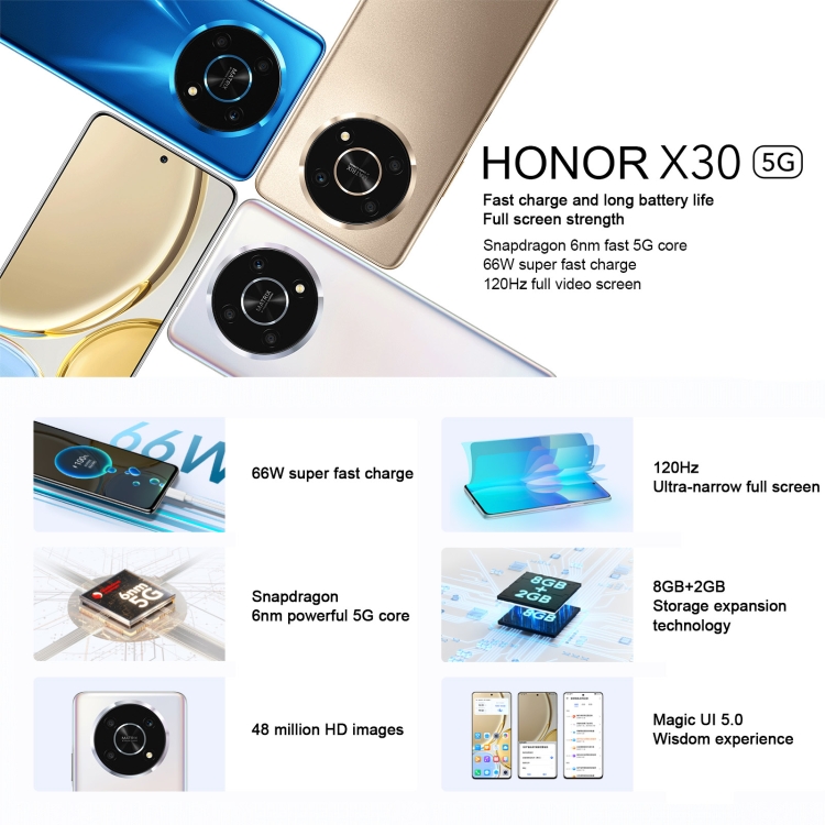 Honor X30 5G ANY-AN00, 48MP Cameras, 8GB+128GB, China Version, Triple Back Cameras, Side Fingerprint Identification, 4800mAh Battery, 6.81 inch Magic UI 5.0 Qualcomm Snapdragon 695 Octa Core up to 2.2GHz, Network: 5G, OTG, Not Support Google Play(Black) - B1