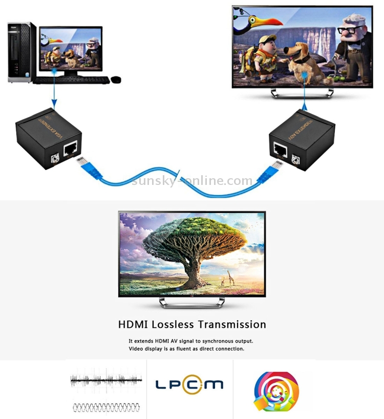 Not using cables to transmit signals