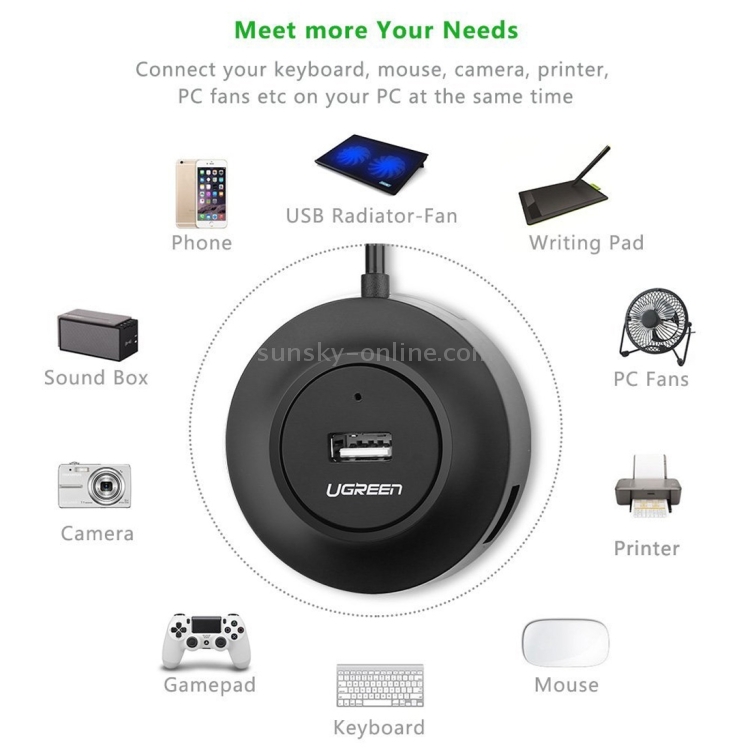 Jual Ugreen Usb 2.0 Hub 4 Port Usb Hub Splitter For Mac Jual Ugreen Usb 2.0 Hub 4 Port Usb Hub Splitter For Mac