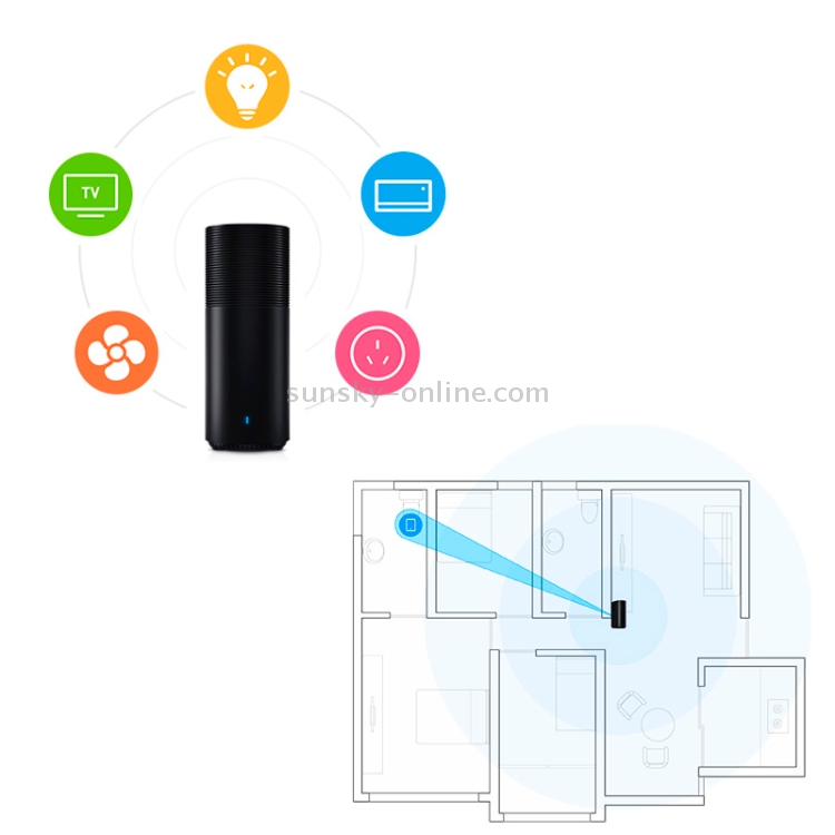 wifi price extender hk Miwifi AC Band Gigabit  Dual SUNSKY 802.11ac Top Xiaomi