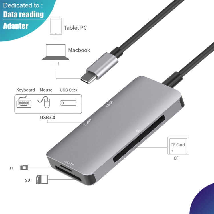 5 in 1 Data Read HUB Adapter with SD / TF / CF Card, Dual USB3.0 Ports - 4