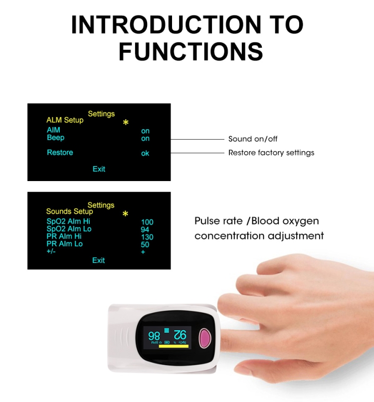 Fingertip pulse oximeter инструкция на русском языке