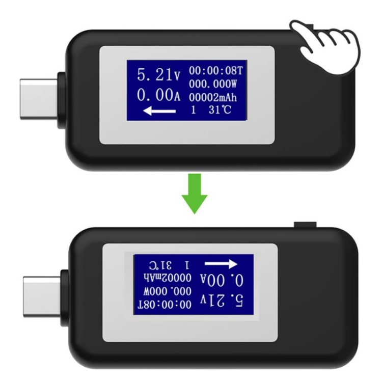 Testeur USB Testeur de courant et de tension 5.1A 30V Voltm/ètre M/ètre Compteur de courant Multim/ètre USB Multim/ètre Testeur PD Affichage multifonction Capacit/é D/étecteur de courant de tension