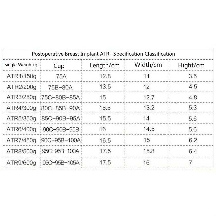 Размер операции. Таблица размеров протезов молочной железы. Экзопротез молочной железы Novea Размерная сетка. Как определить размер протеза молочной железы. Как определить размер силиконового протеза молочной железы.
