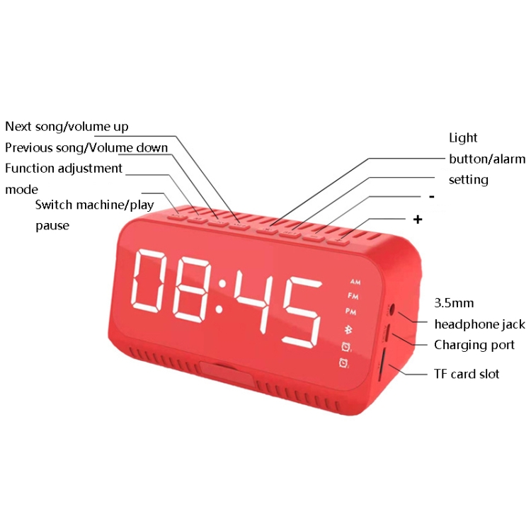 NW-A20 Mini Alarm Clock HIFI Wireless Bluetooth Speaker(White) - B3