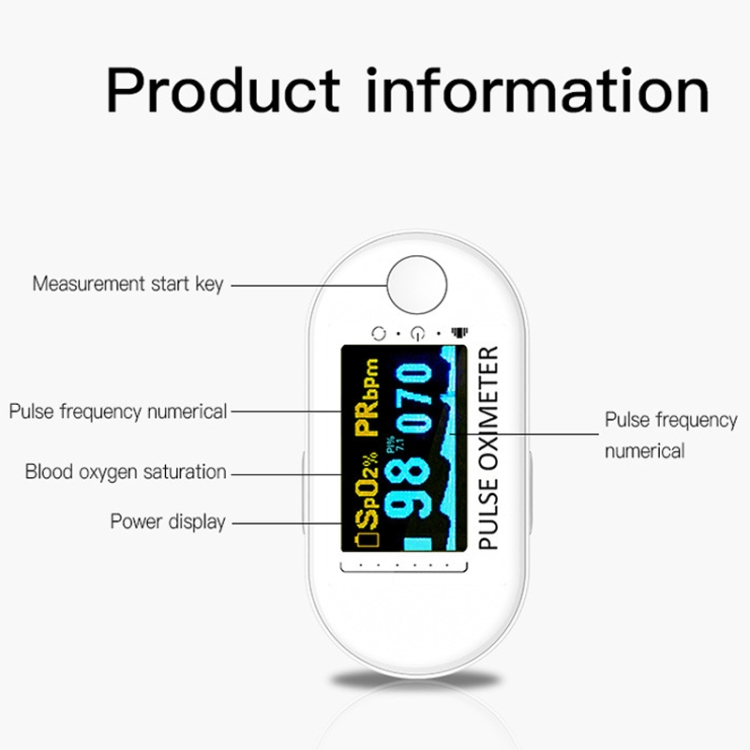 M390 OLED Colorful Screen Finger Clip-Based Blood Oxygen Monitor(White) - B4