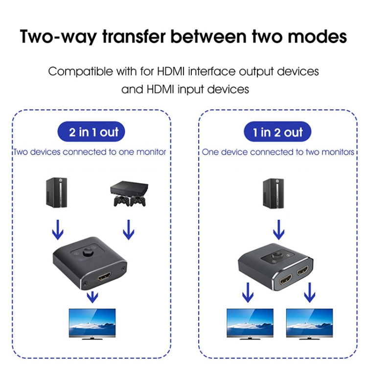 2  to 1 Out HD HDMI Switch - 3