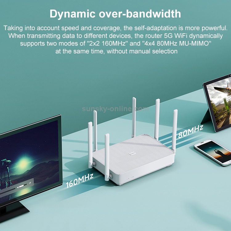 Wireless Routers, Original Xiaomi Redmi AX5 2.4GHz+5.0GHz Dual Frequency Wireless Router Repeater with 6 Antennas - 2