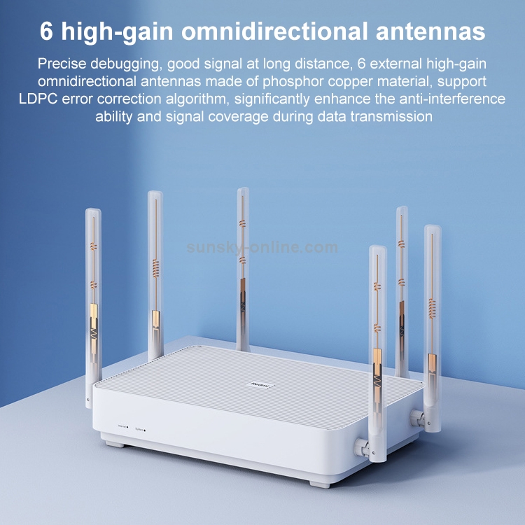 Wireless Routers, Original Xiaomi Redmi AX5 2.4GHz+5.0GHz Dual Frequency Wireless Router Repeater with 6 Antennas - 3