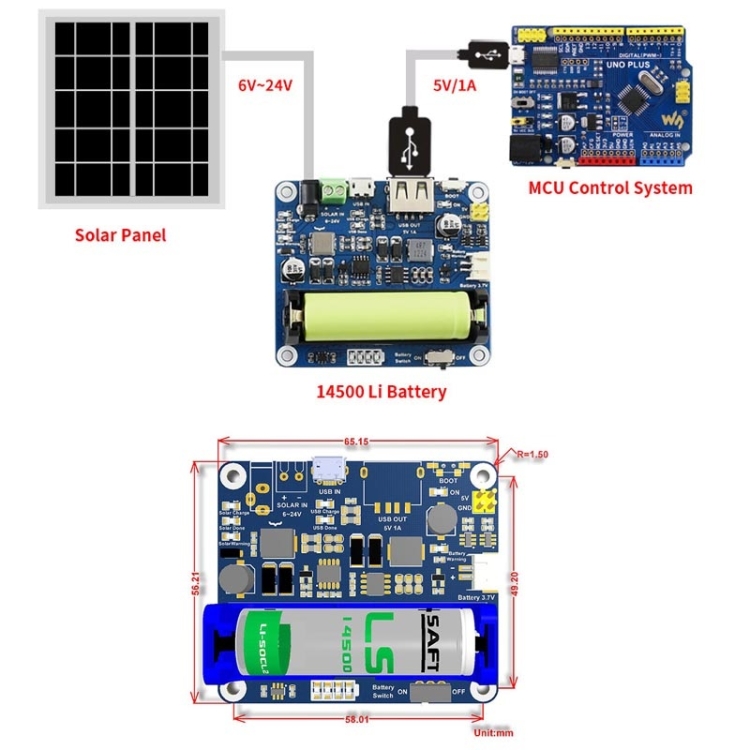 Waveshare Solar Power Management Module for 6V~24V Solar Panel Supports Solar Panel/USB Connection Battery Charging Onboard MPPT Set Switch 
