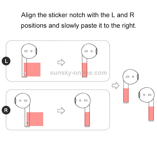 apple box positions