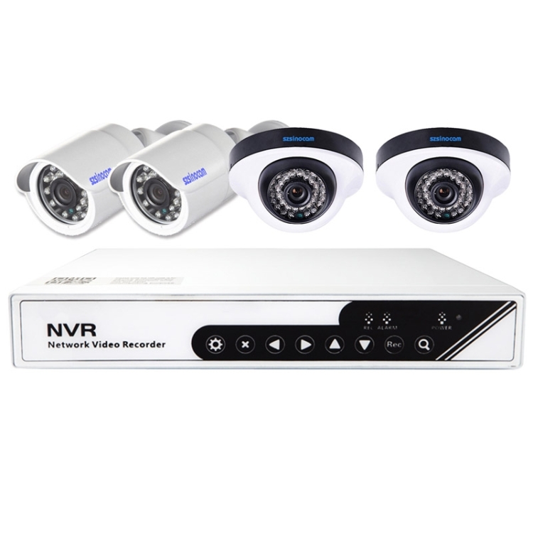 szsinocam ip camera setup