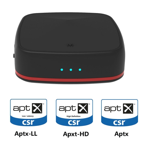 

Aptx Bluetooth Transmitter Receiver Wireless Adapter Toslink/SPDIF