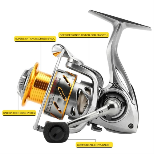 

SeaKnight PAPID Luya Fishing Reel Spinning Wheel Long-distance Cast High-speed 13kg Braking Power, Specification:RAPID2000H